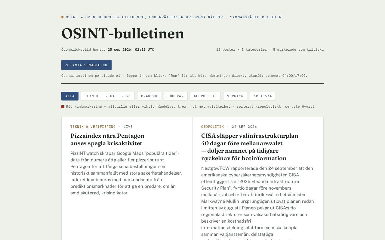 Preview of Osint