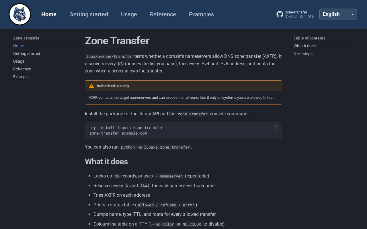 Preview of Zone Transfer