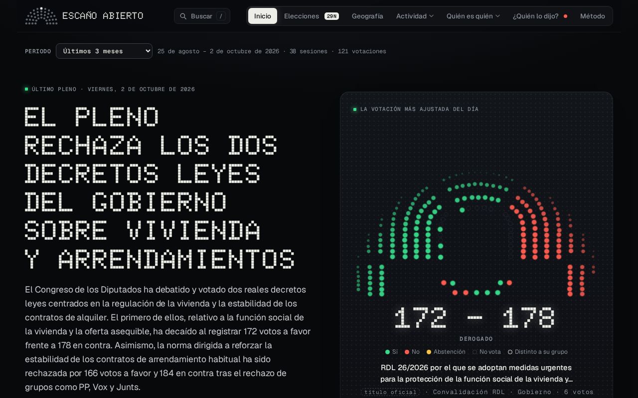 Preview of Escano Abierto