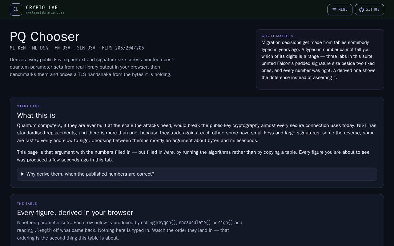 Preview of Crypto Lab Pq Chooser