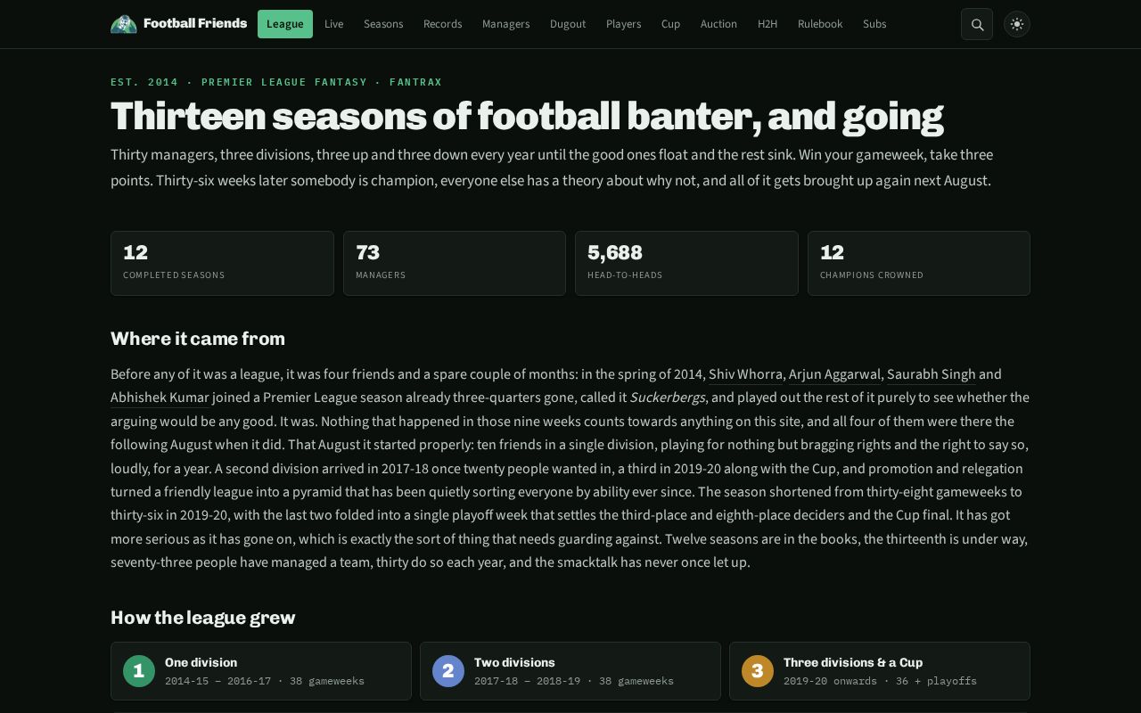 Preview of League history site for Football Friends. Generated from Fantrax data. Not indexed.