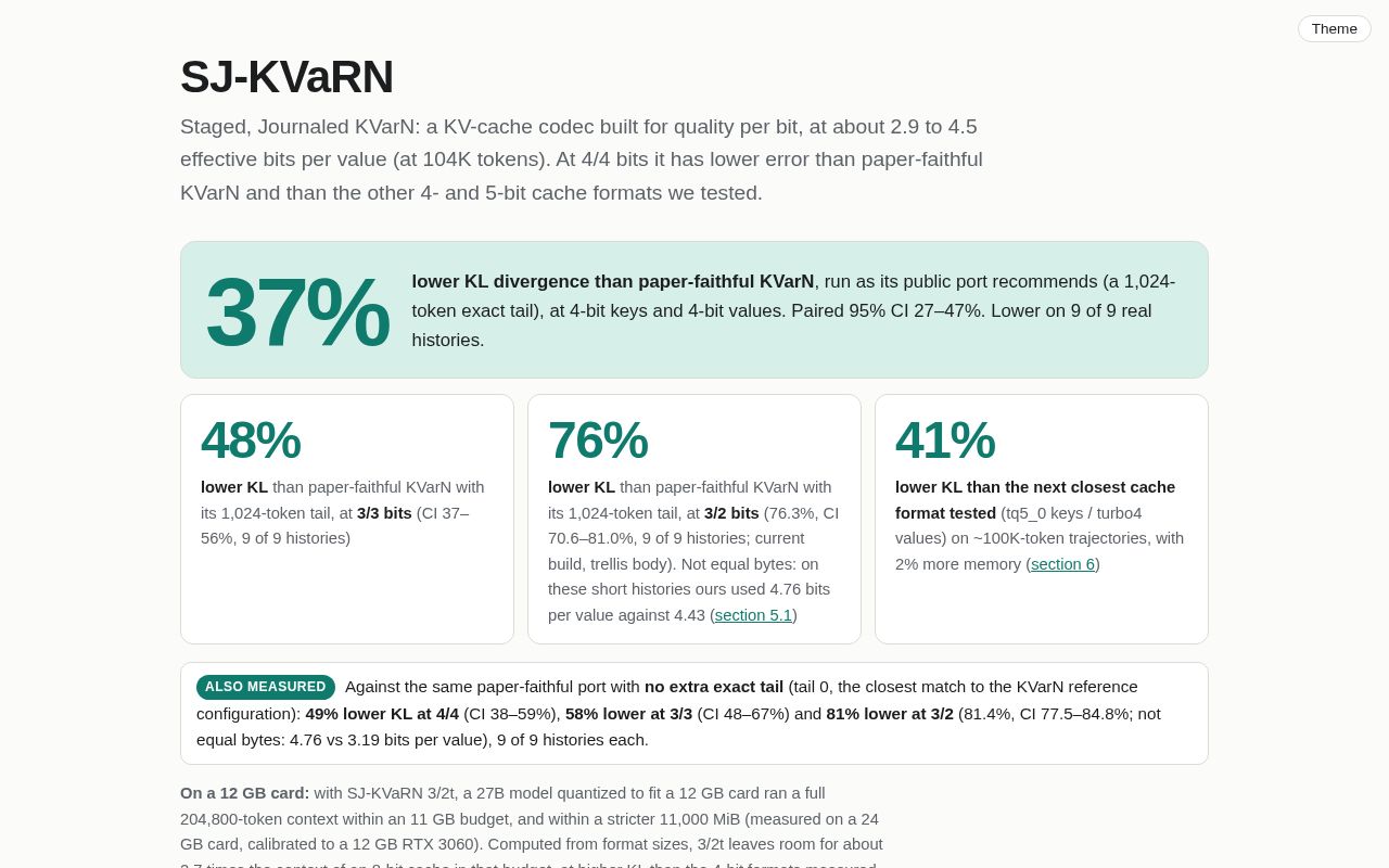 Preview of SJ-KVaRN