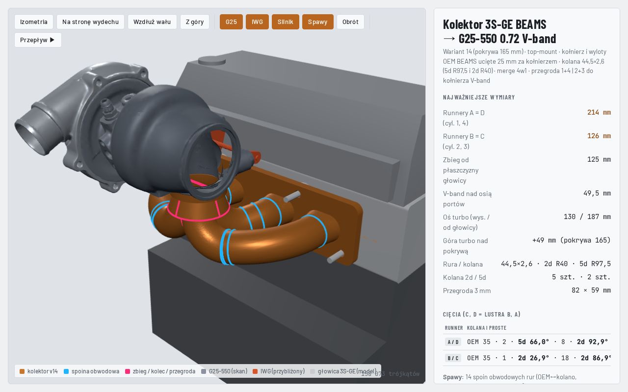 Preview of Kolektor 3sge G25