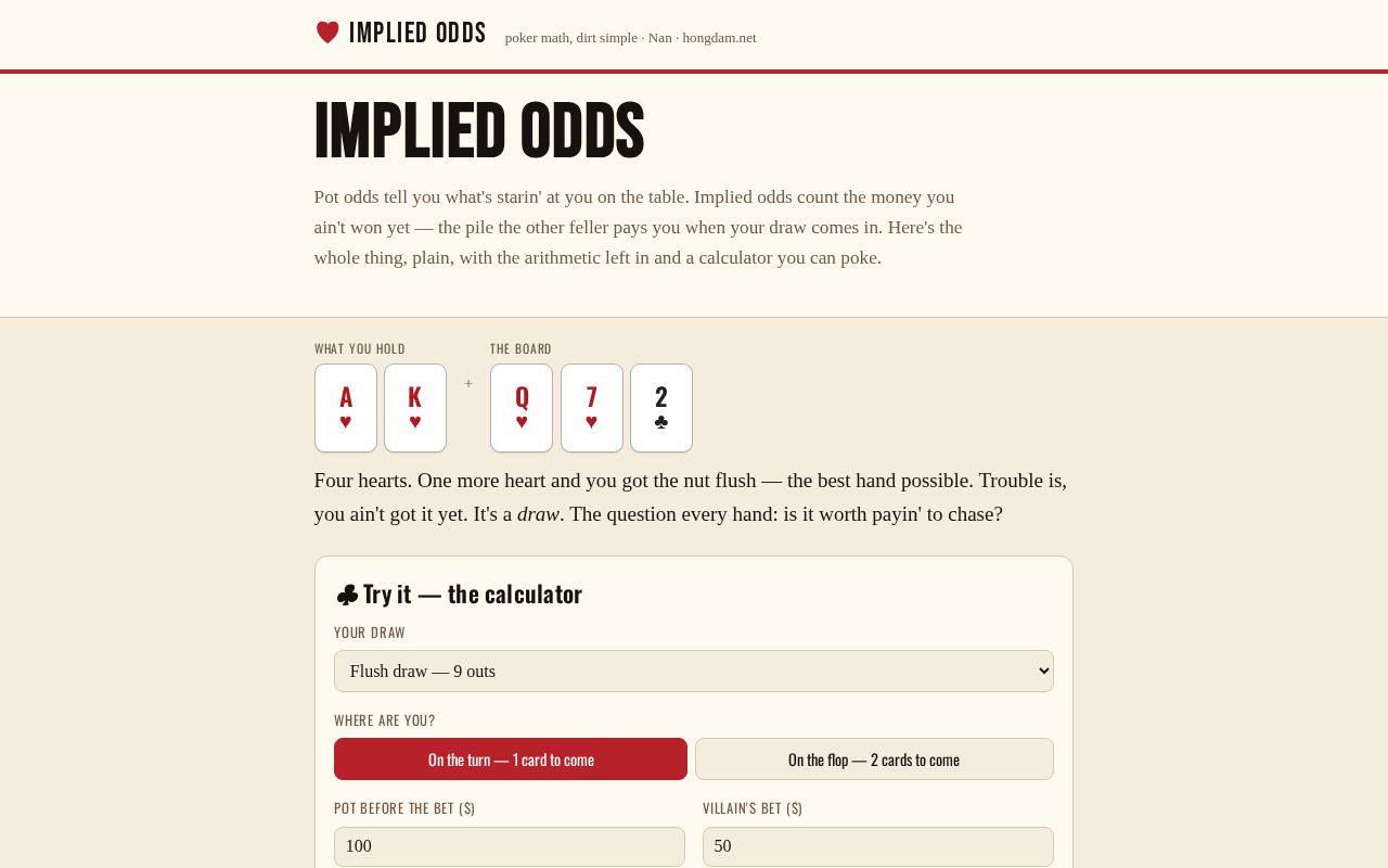 Preview of Implied Odds