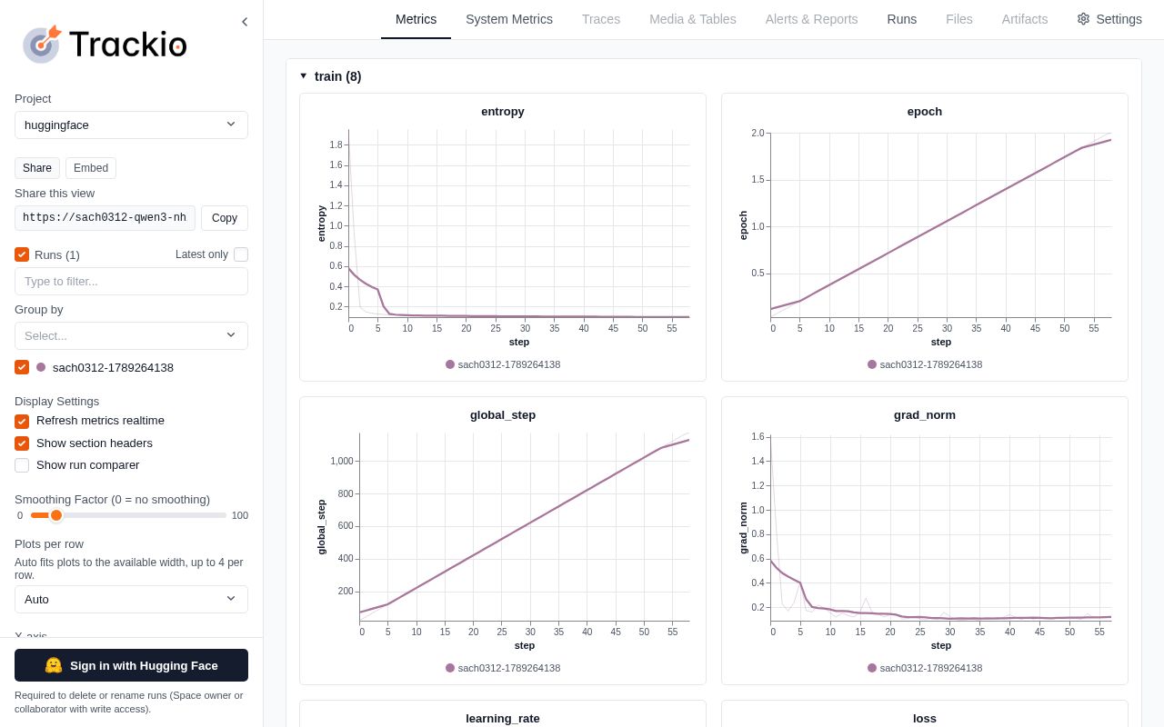 Preview of qwen3-nhl-sft-v2-gamestate-trackio