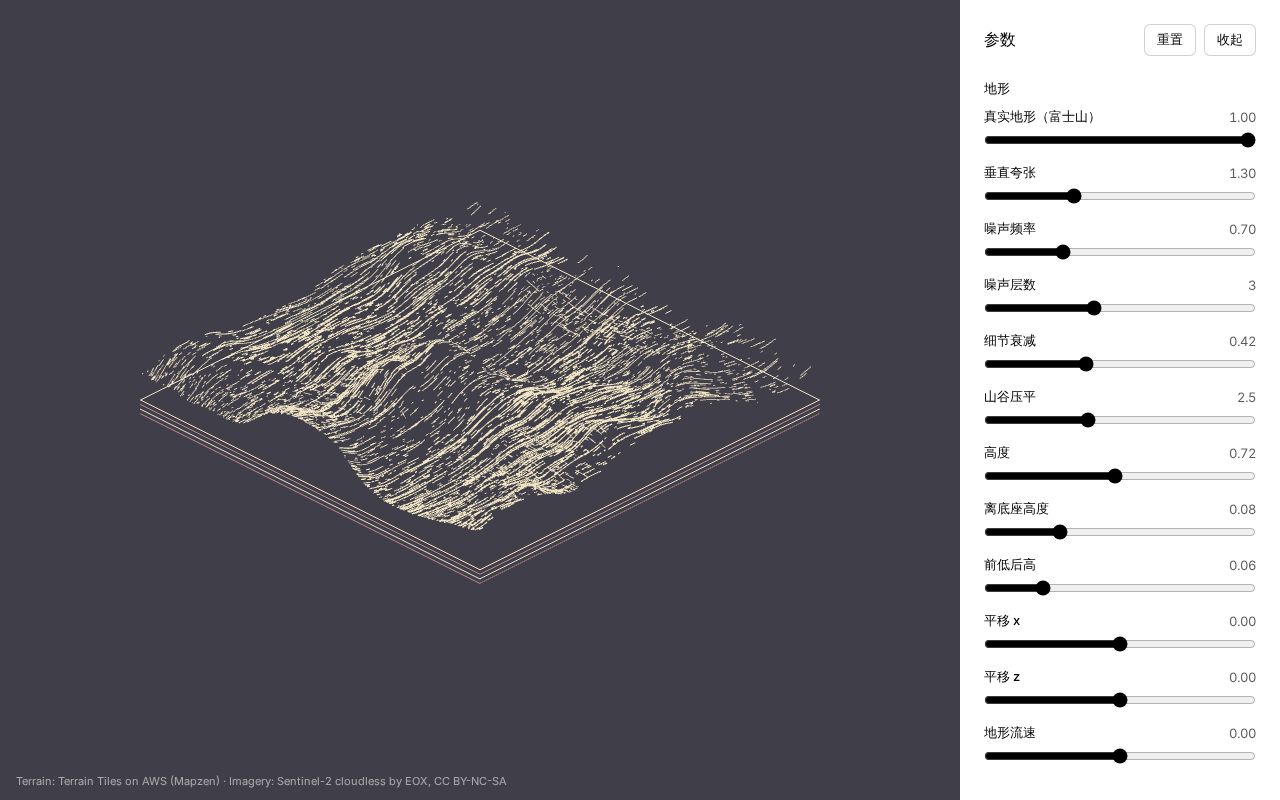 Preview of Mountain Lines