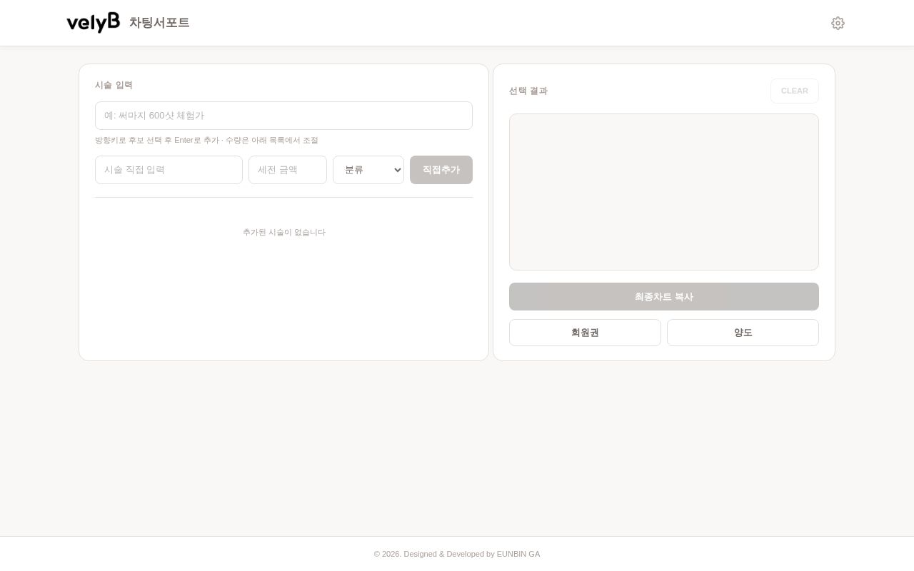 Preview of AUTOCHART