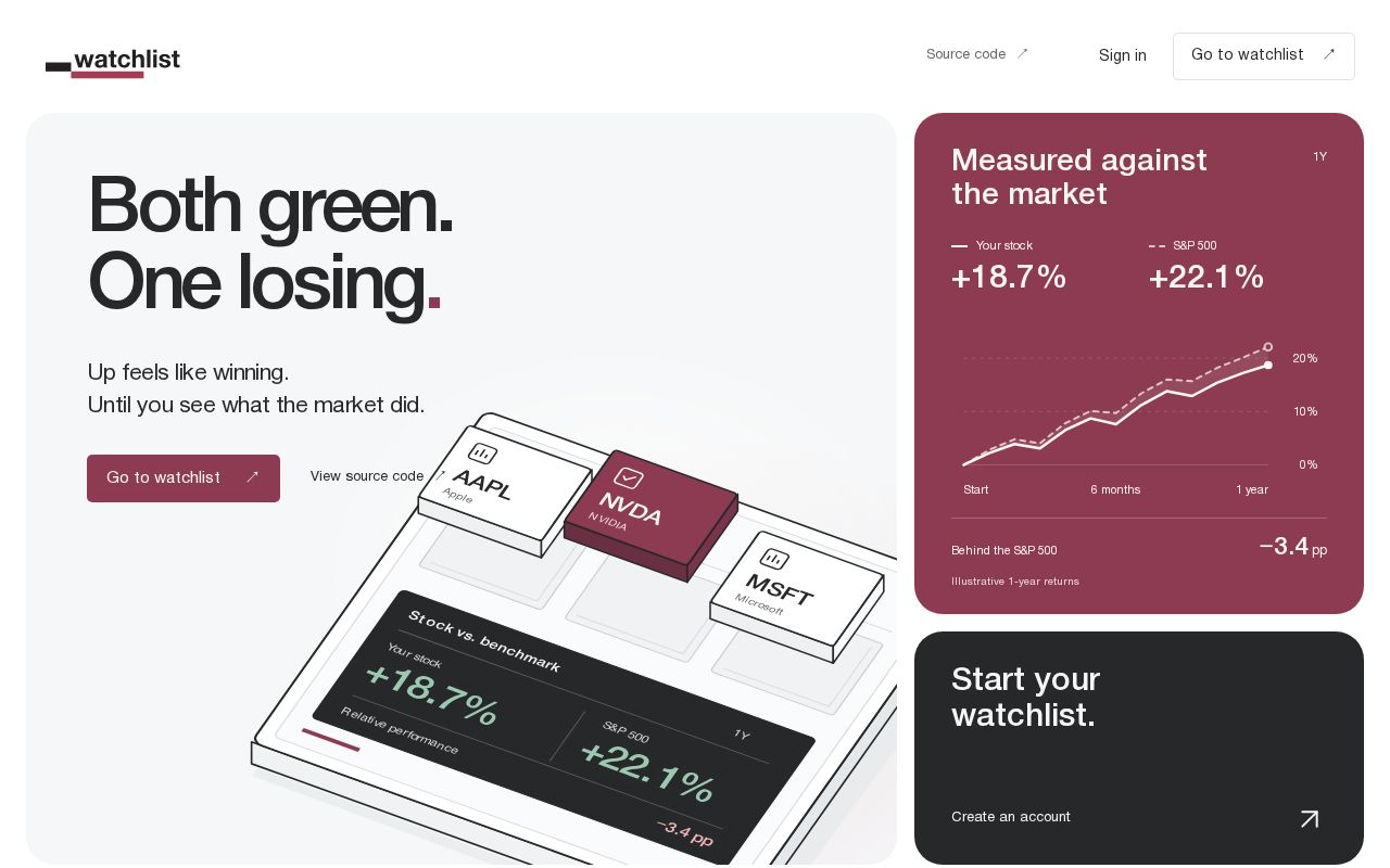Preview of Watchlist