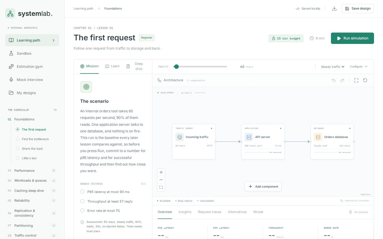 Preview of Systemlab