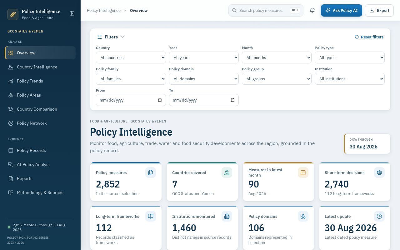 Preview of Policy Intelligence