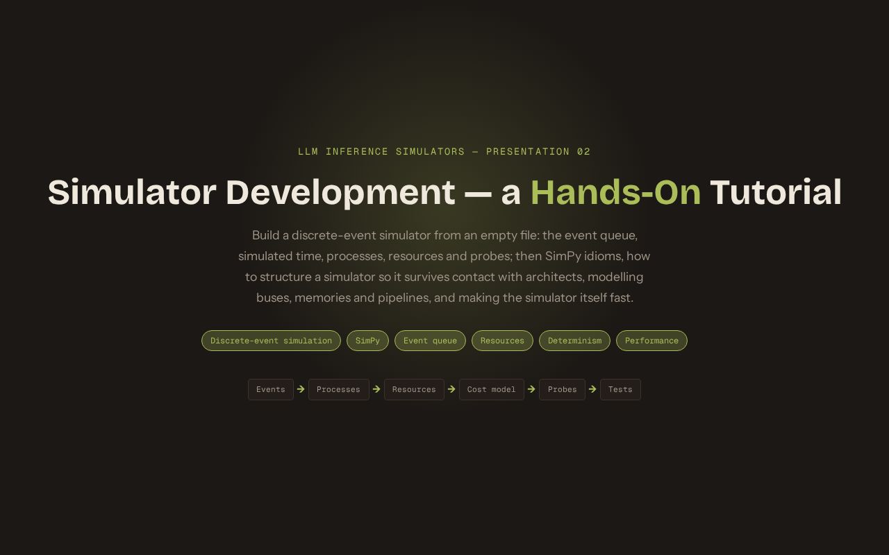 Preview of LLM Inference Simulators 02