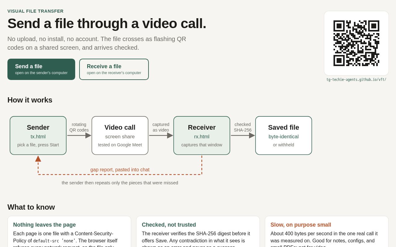 Preview of Vft