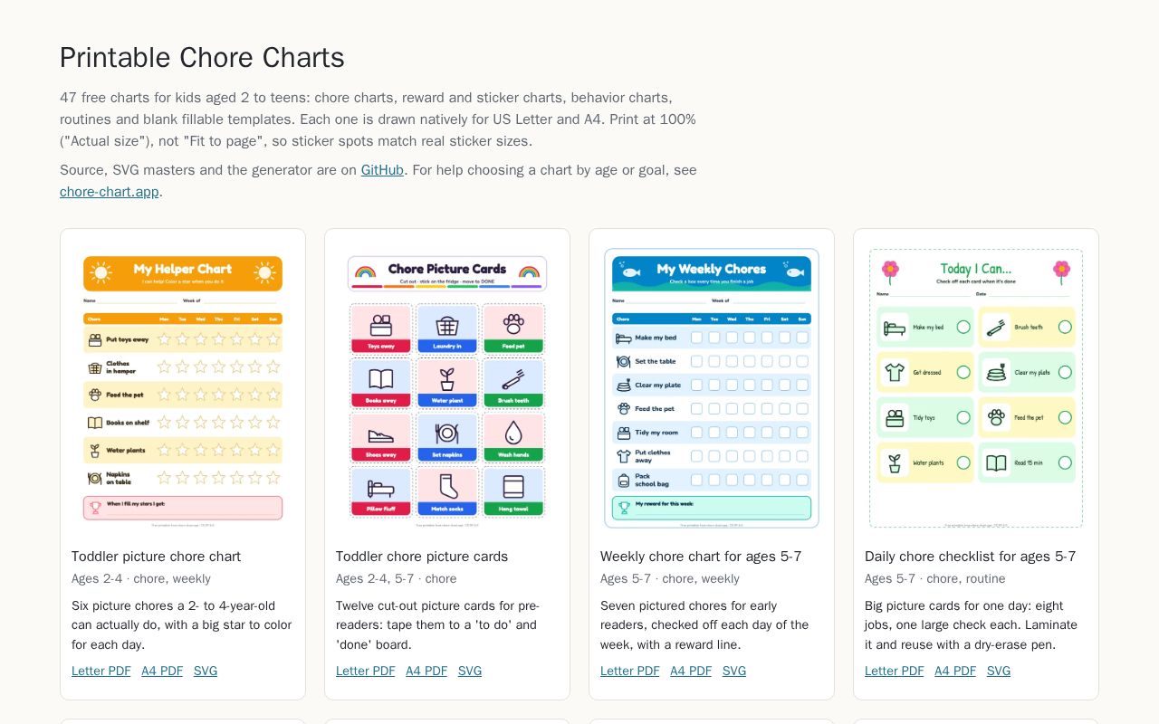 Preview of Printable Chore Charts
