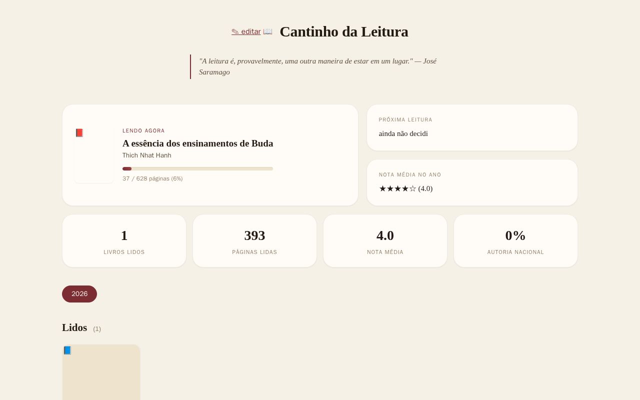 Preview of Cantinho Da Leitura