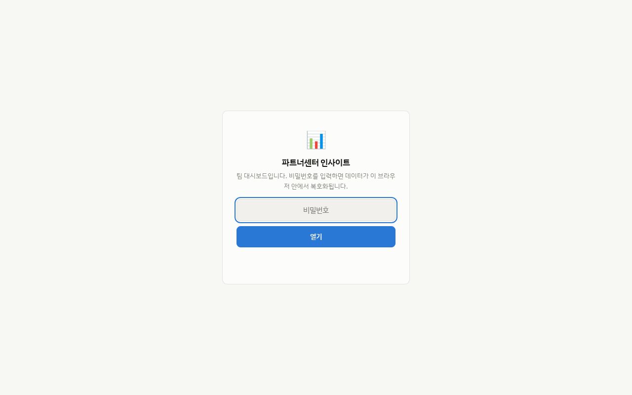 Preview of Partner Insight Pages