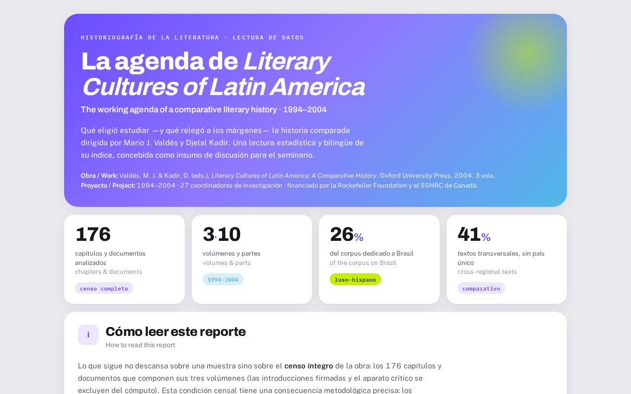 Preview of Literary Cultures Agenda