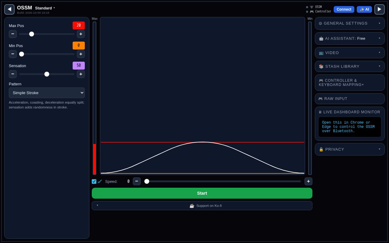 Preview of Buzzer