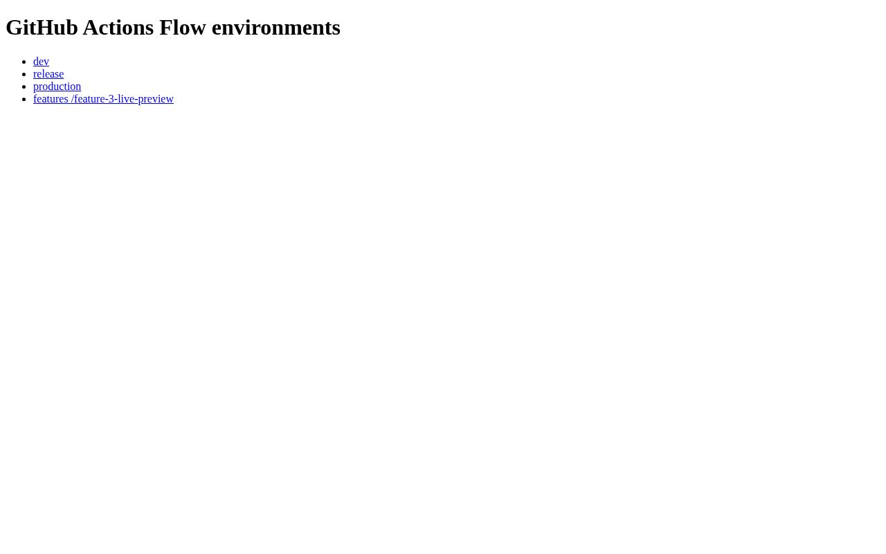 Preview of GitHub Actions branching, versioning, environment, and Pages deployment POC