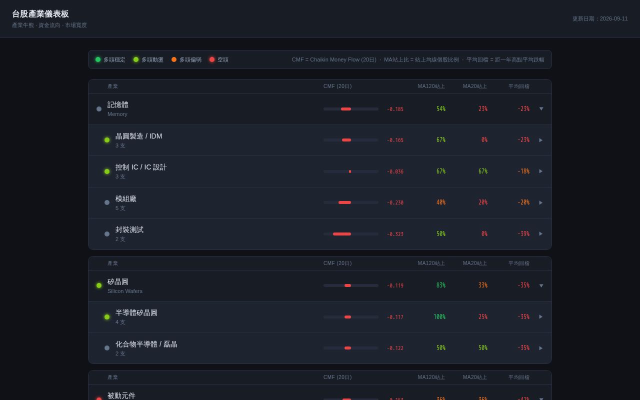 Preview of For own usage