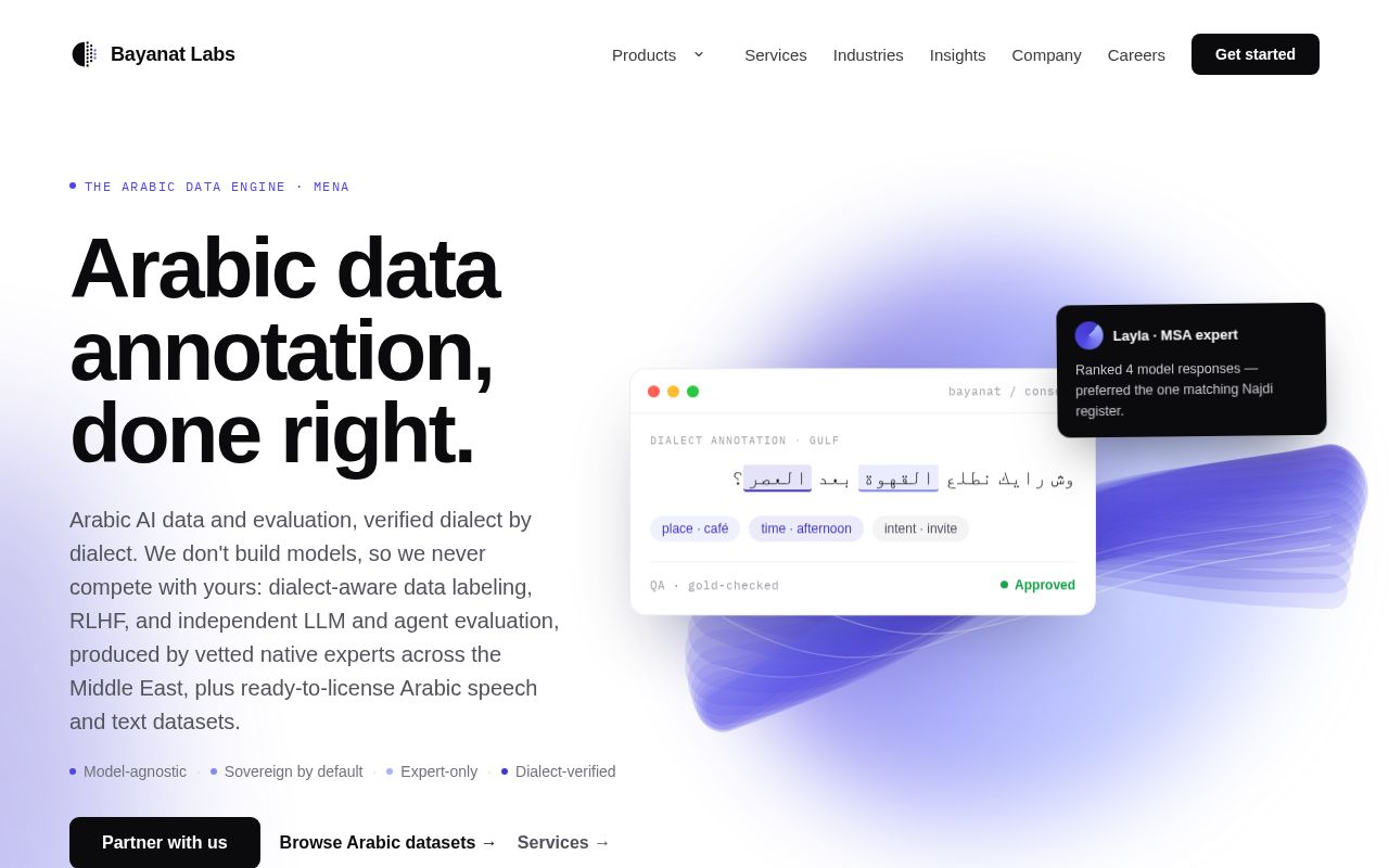 Preview of Github