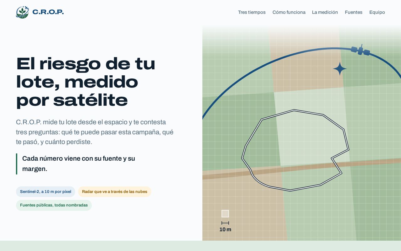 Preview of C R O P Landing Page