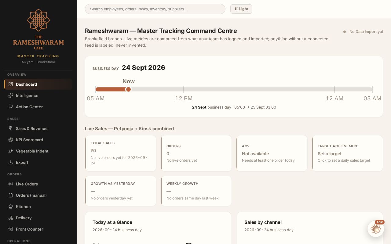 Preview of Rameshwaram QSR