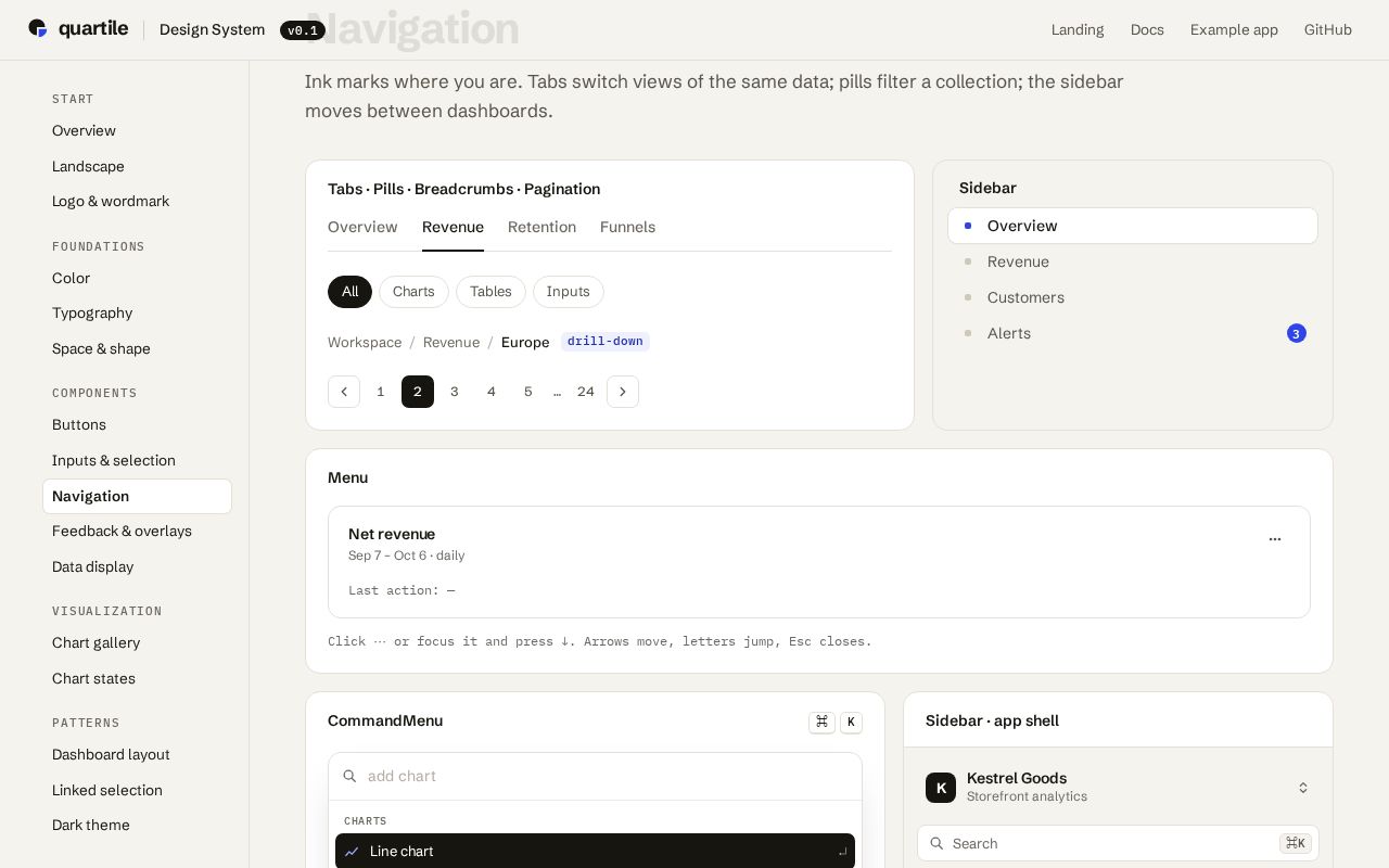 Preview of Quartile
