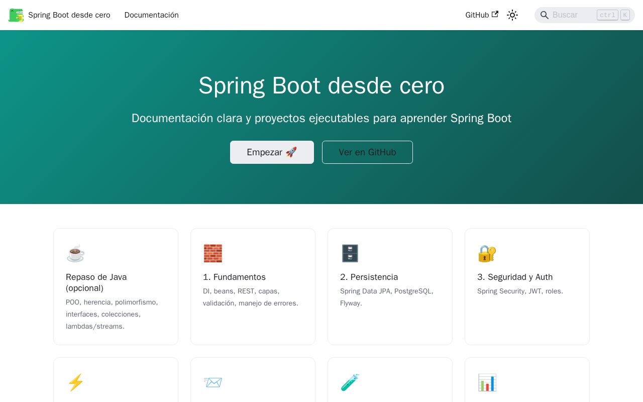 Preview of Spring Boot Docs