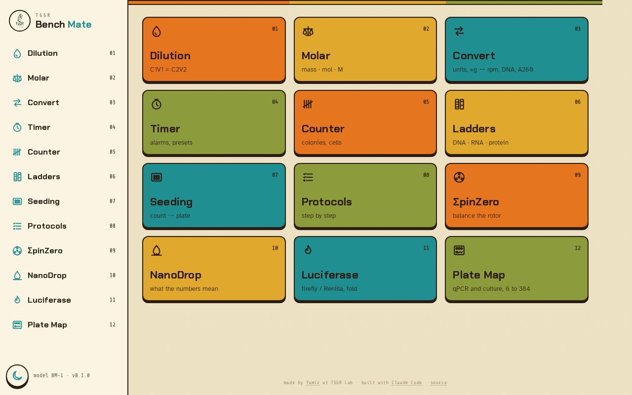 Preview of Benchmate