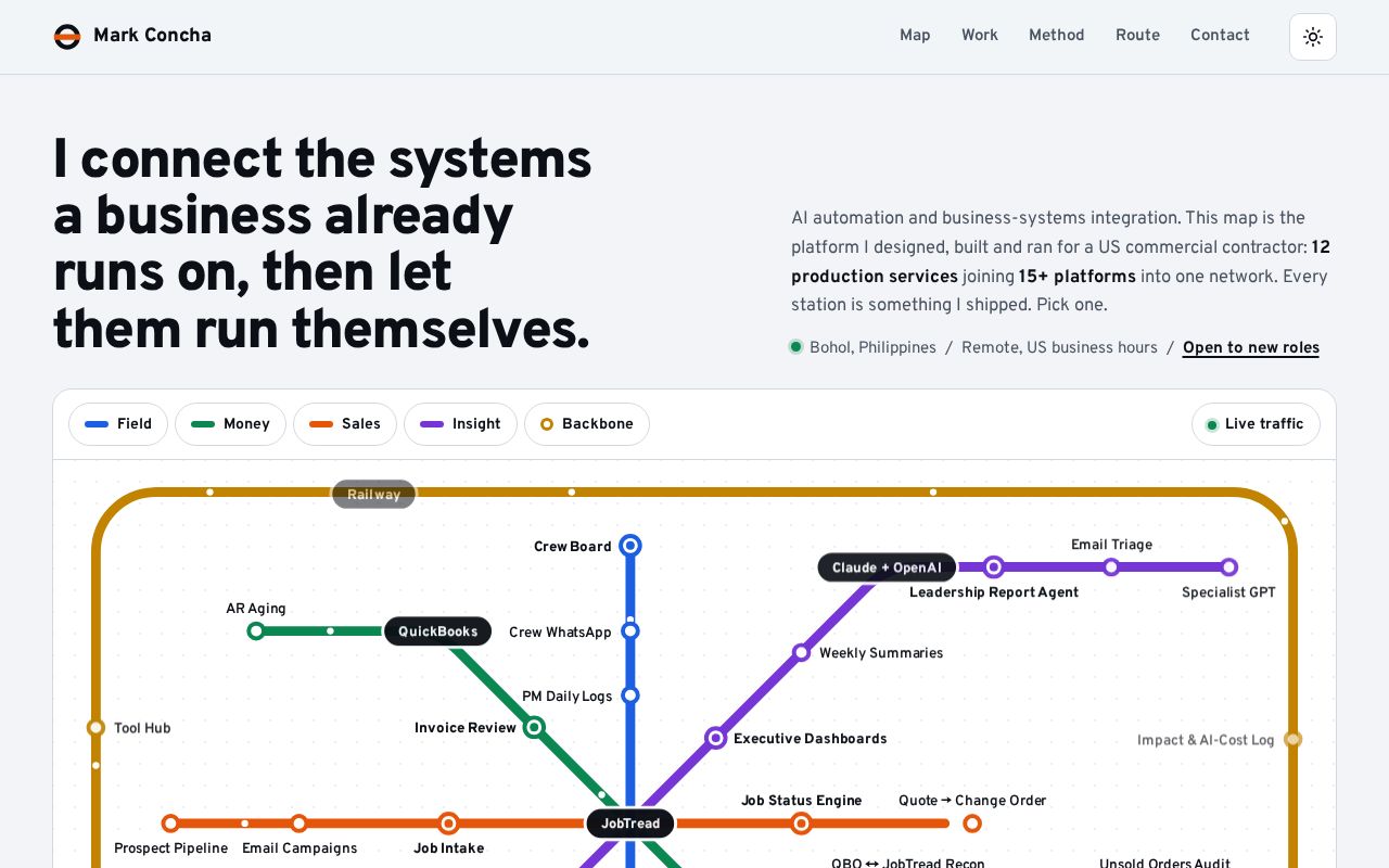 Preview of Markconcha0214 Ai Github Io
