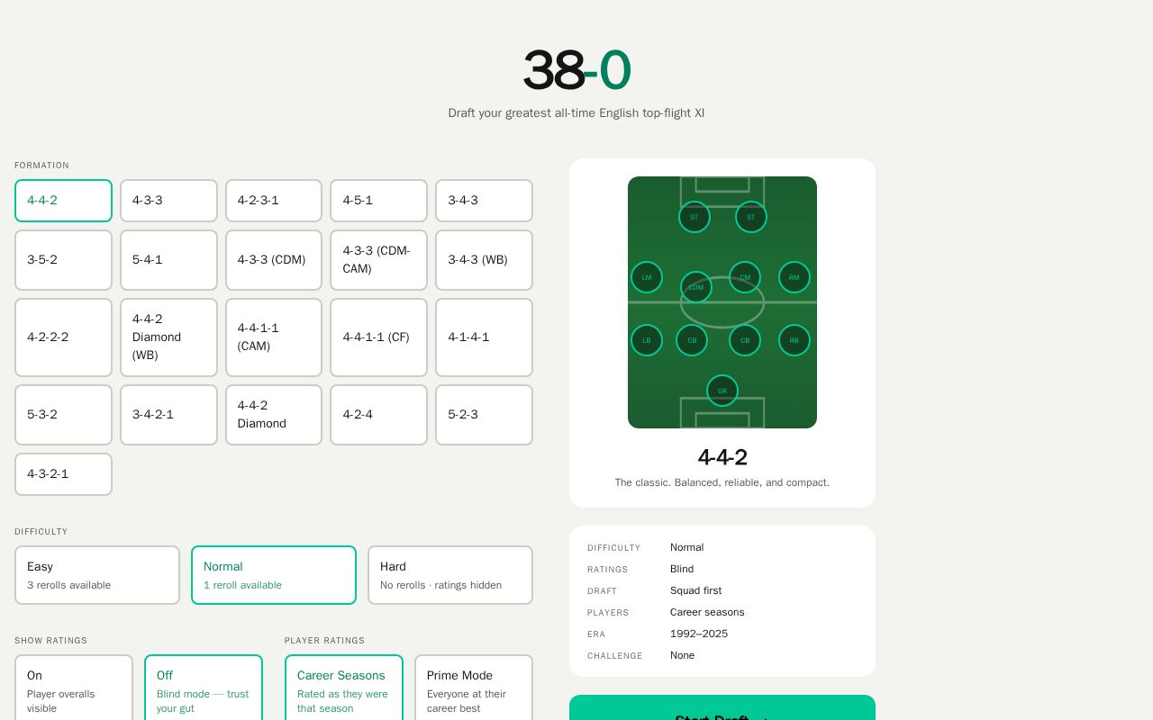Preview of 38 0