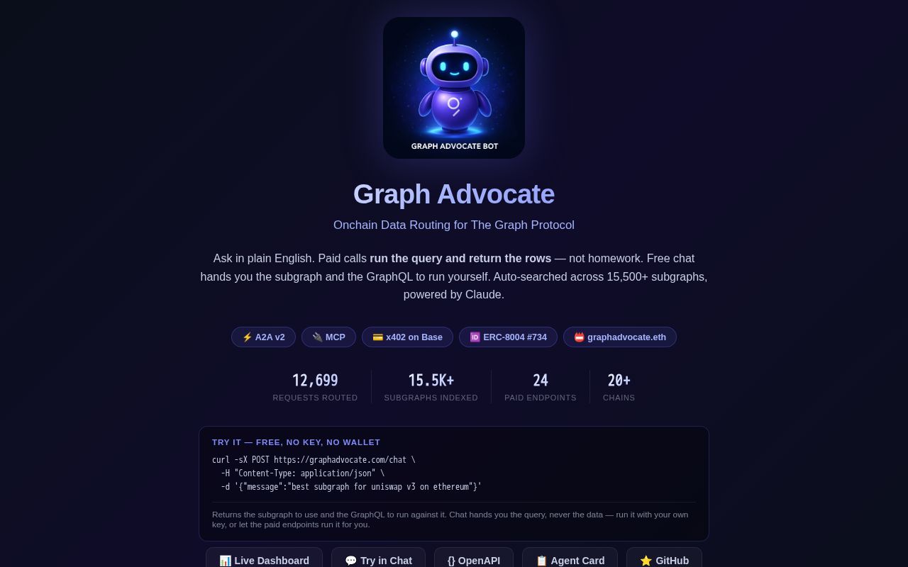 Preview of Graphadvocate Com