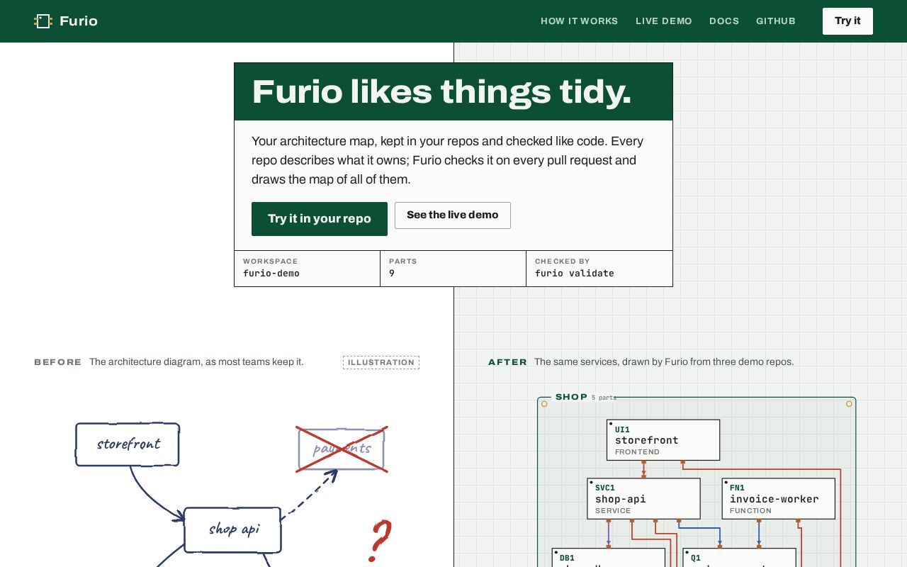 Preview of Furio: your architecture map, kept in your repos
