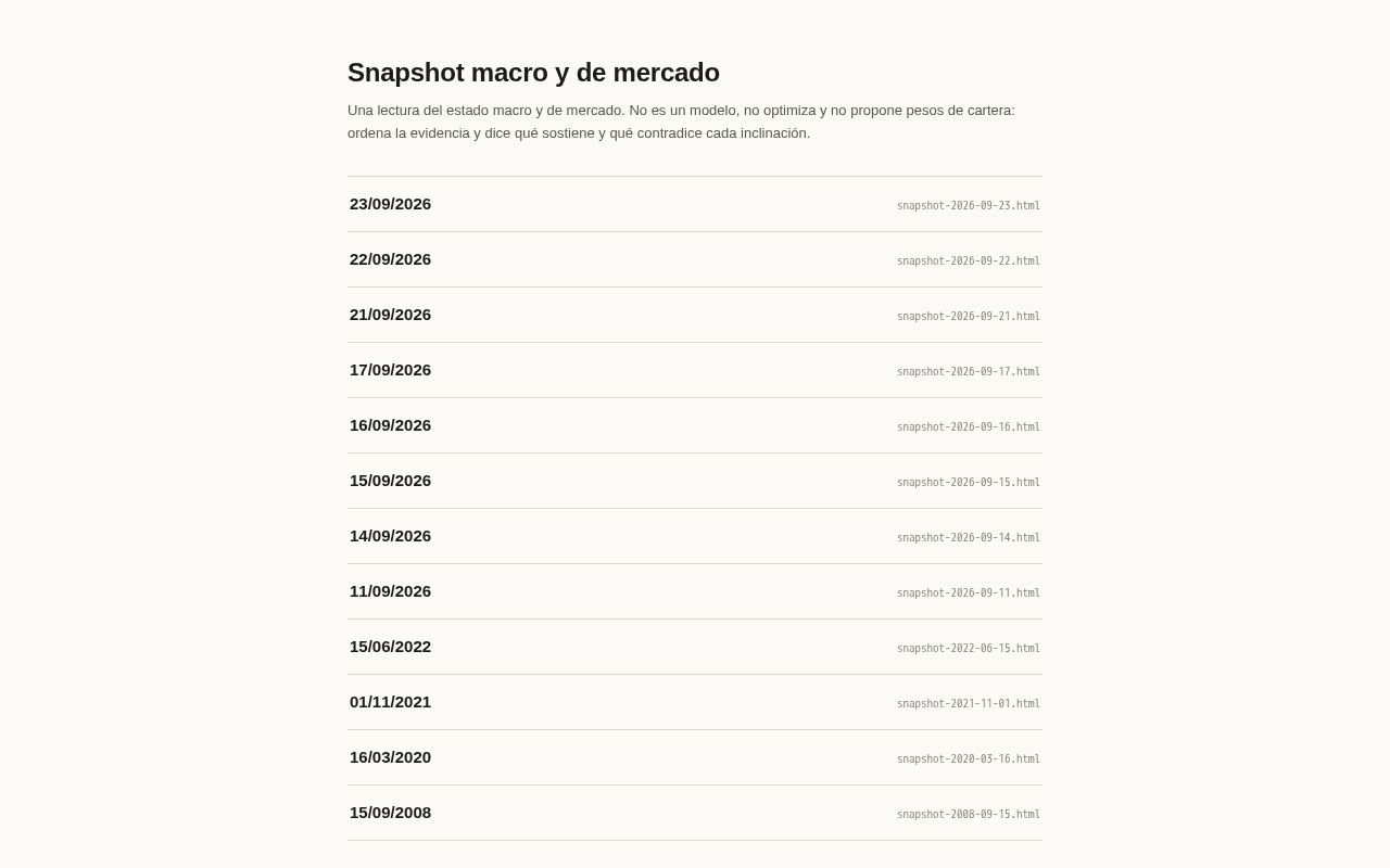 Preview of Macro Guide
