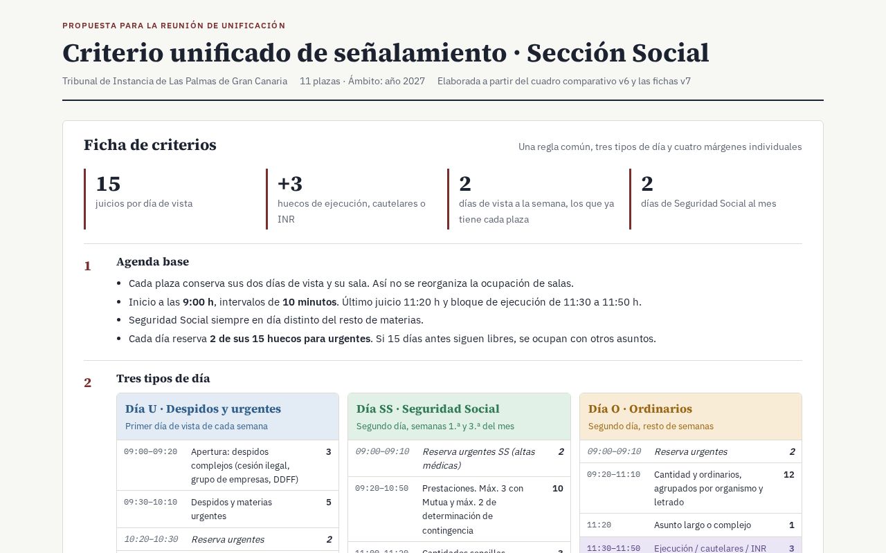 Preview of Criterio Senalamientos 2027