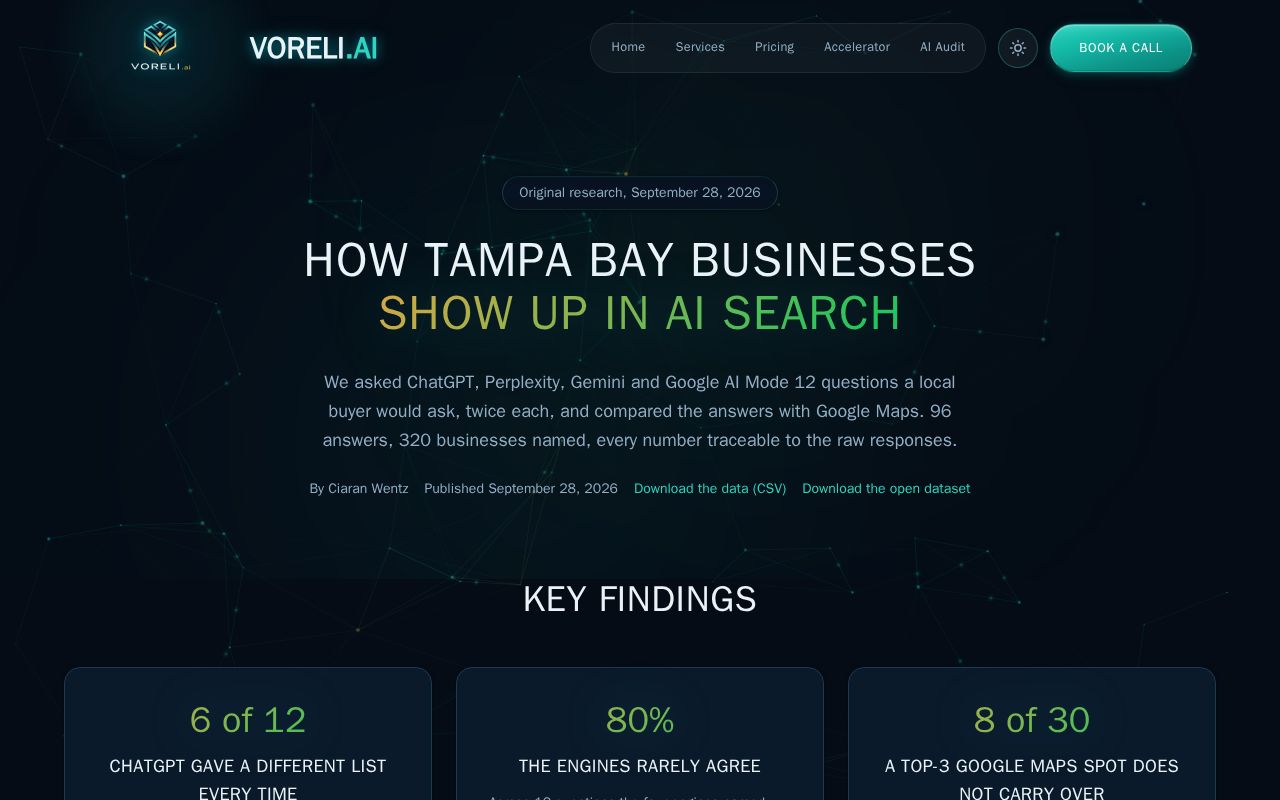Preview of Tampa Bay Ai Search 2026