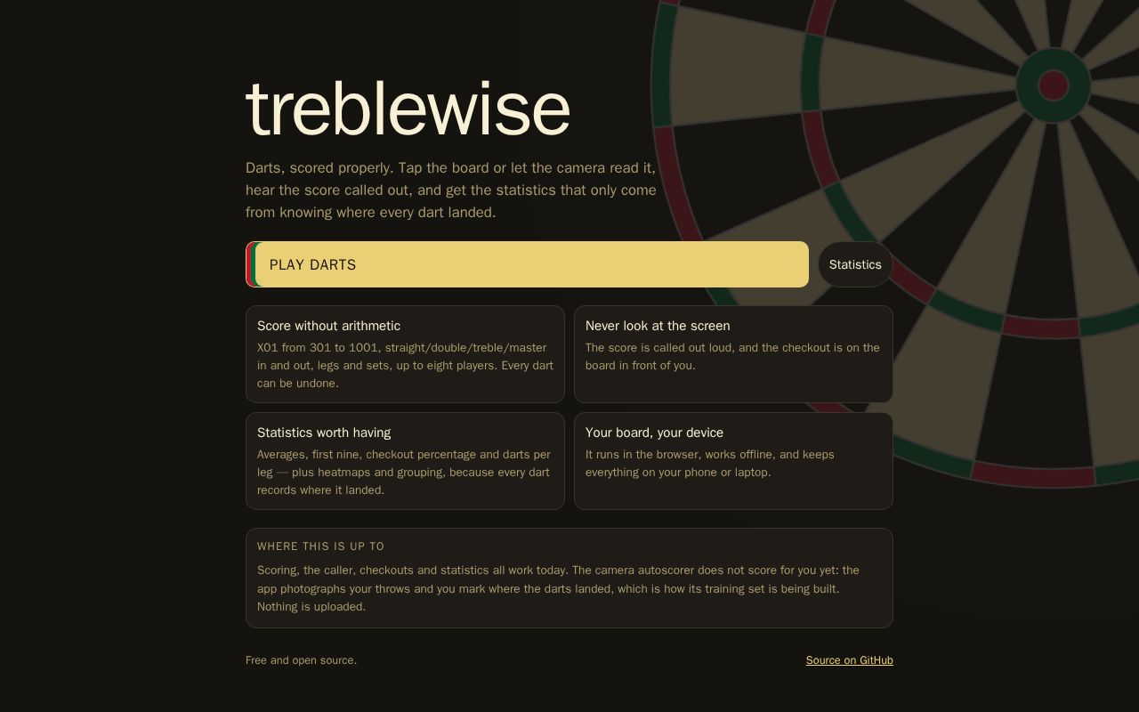 Preview of Treblewise