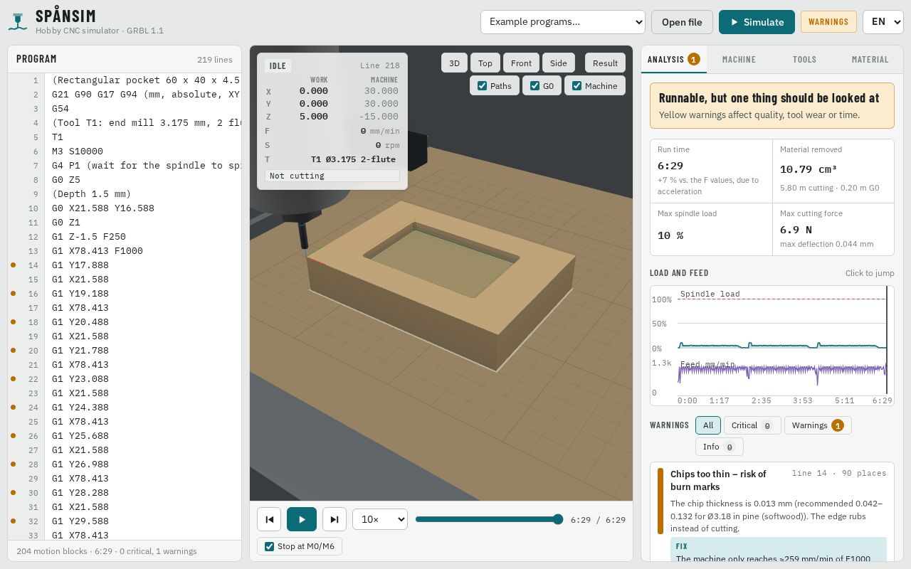 Preview of Online Cnc