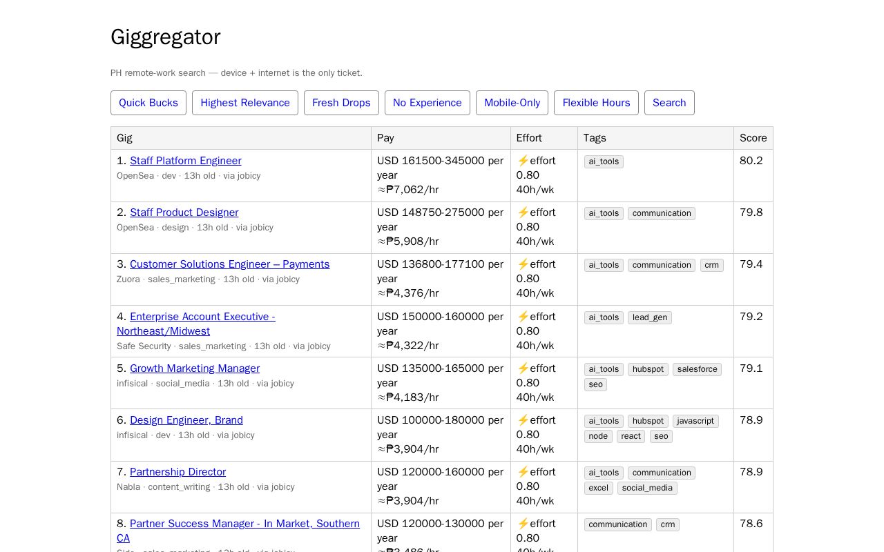 Preview of Giggregator