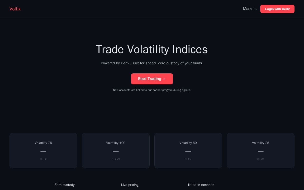Preview of Voltix