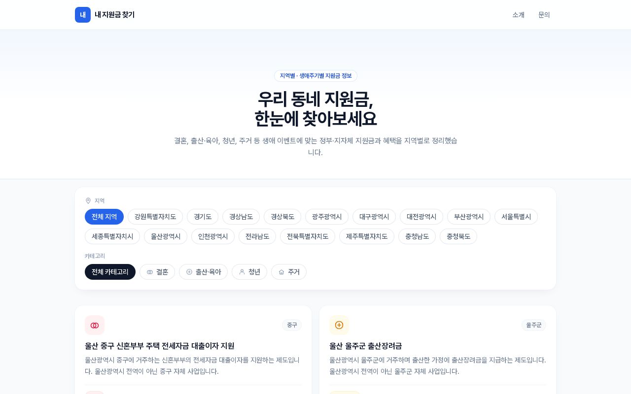 Preview of Check Subsidy Info