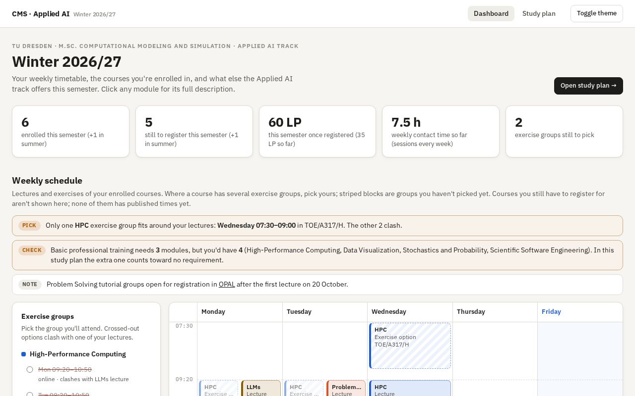 Preview of CMS Study Dashboard