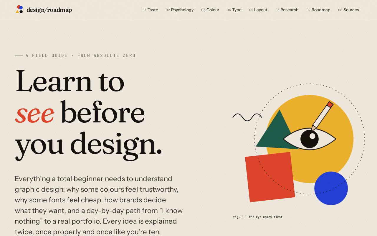 Preview of Design Roadmap