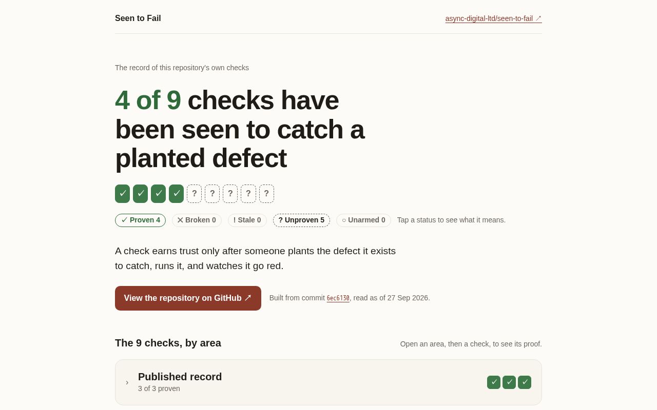 Preview of Seen To Fail