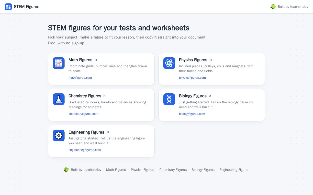 Preview of Stemfigures