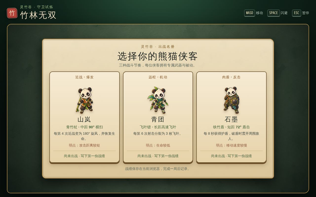 Preview of Kongfu Panda
