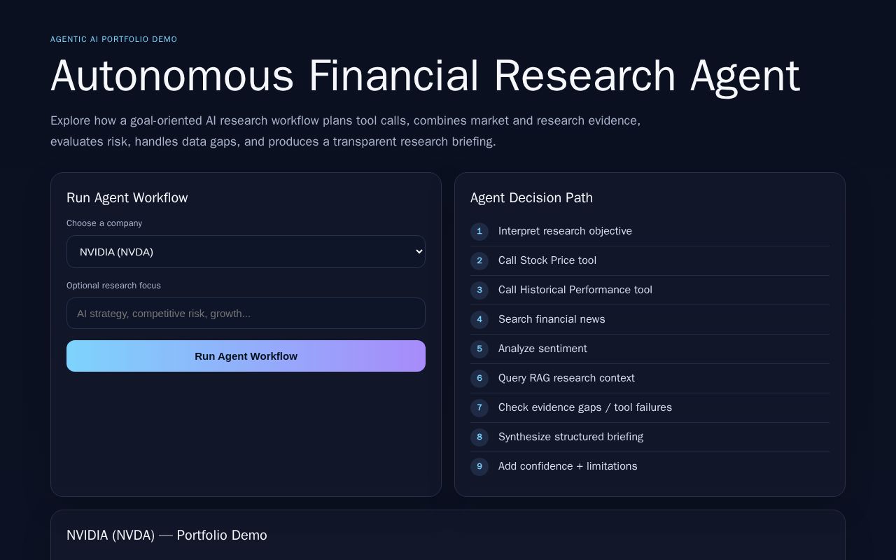 Preview of Autonomous Financial Research Agent