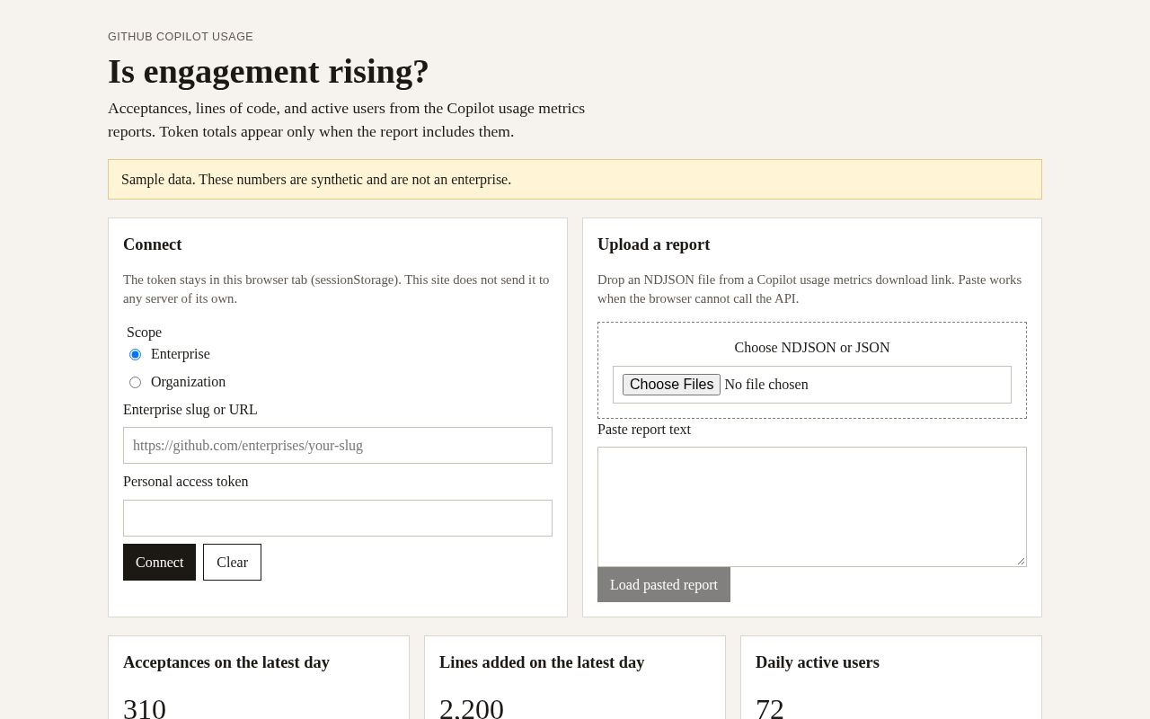 Preview of Copilot Usage Dashboard