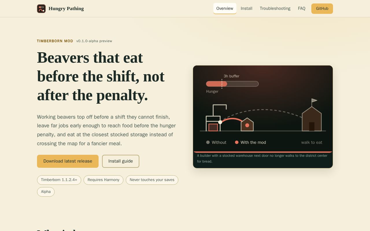 Preview of HungryPathing