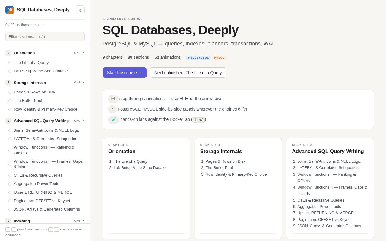 Preview of Sql Databases Deeply